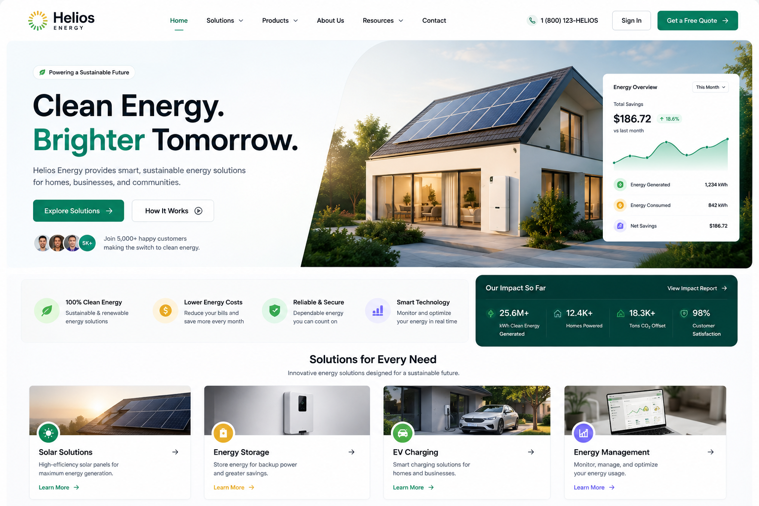 Helios Energy website built by WhiteCoders