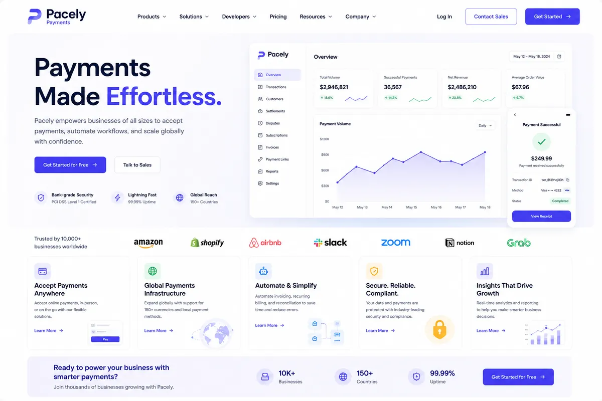 Pacely payments platform built by WhiteCoders